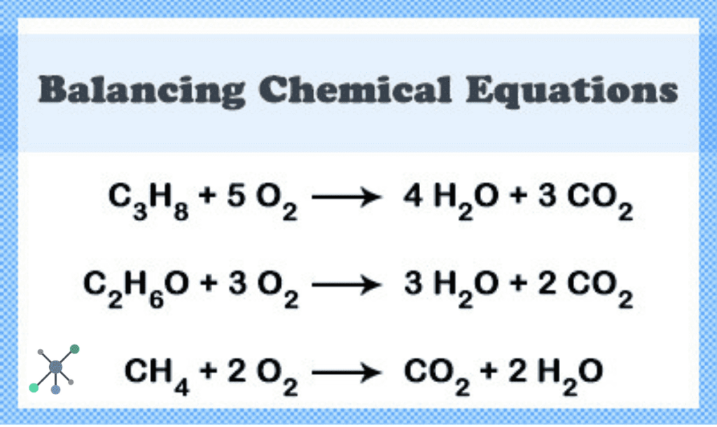 20 Balanced Chemical Equations With Answers