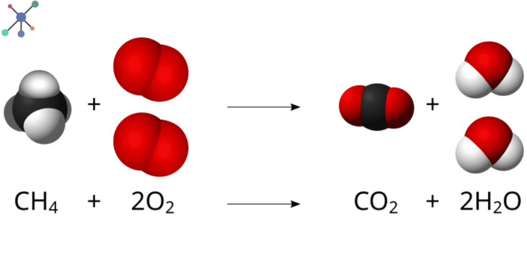 50 Examples Of Balanced Chemical Equations With Answers PDF