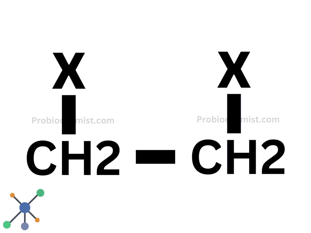 Secondary Haloalkanes or 2° Haloalkanes or dihaloalkane Handwritten Notes