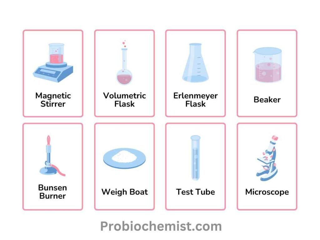 Chemistry Laboratory Apparatus And Their Uses With Pictures Pdf