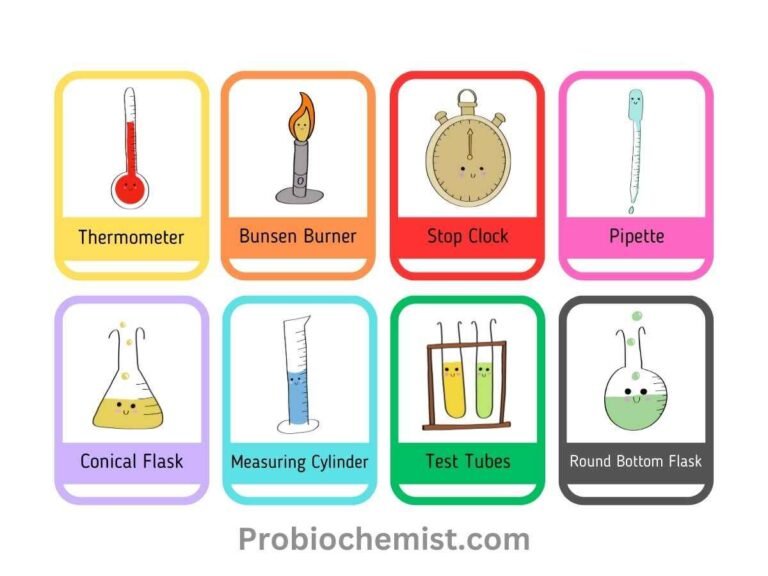 Chemistry Laboratory Apparatus And Their Uses With Pictures Pdf